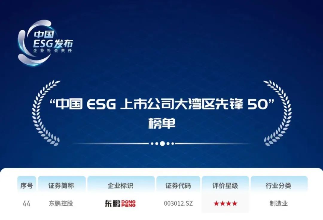 重磅荣誉｜东鹏控股上榜“中国ESG上市公司大湾区先锋50”